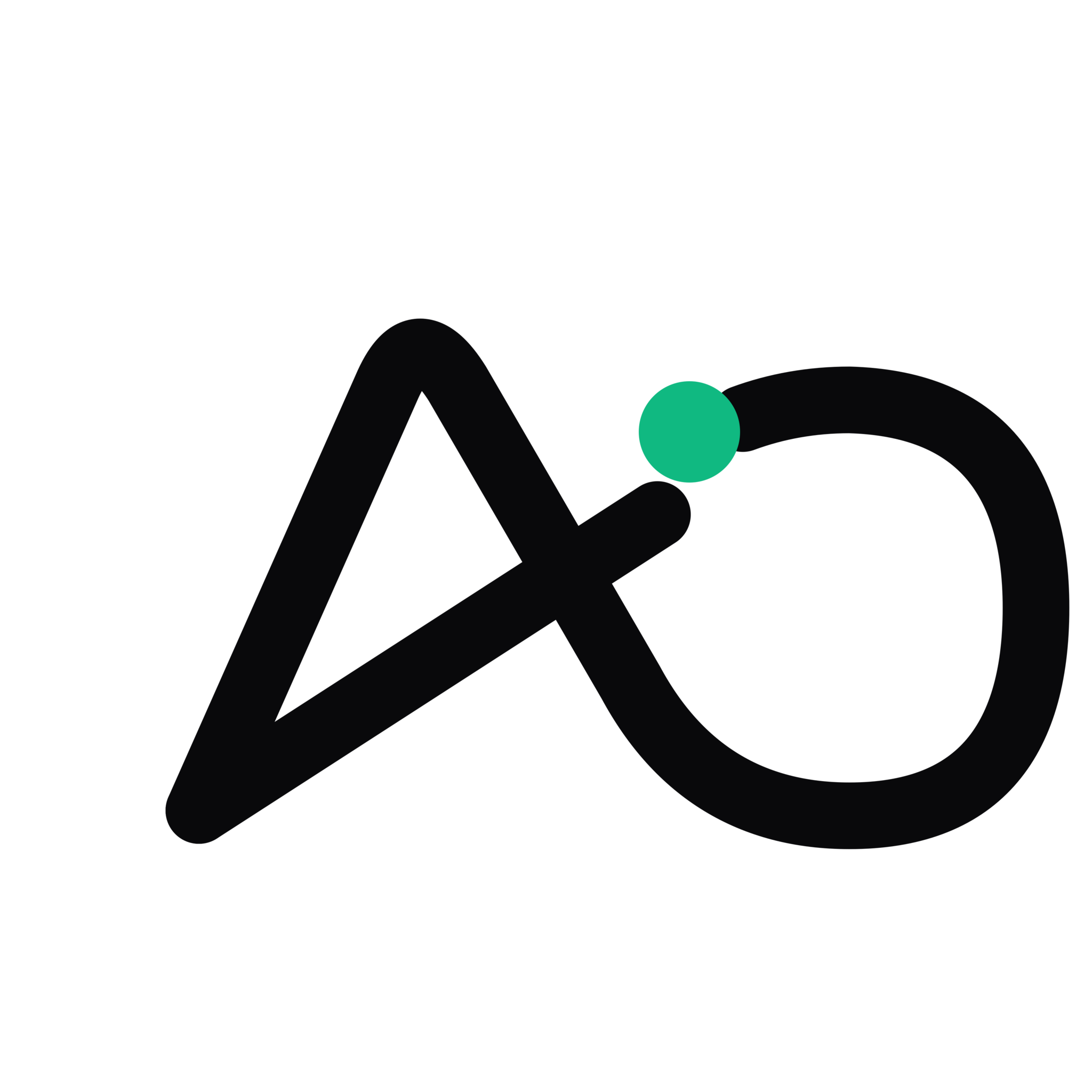 ApplyOps